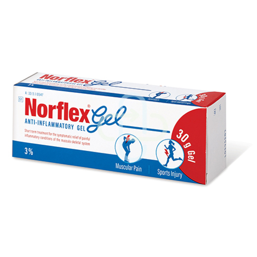 Knorflex Transpharm